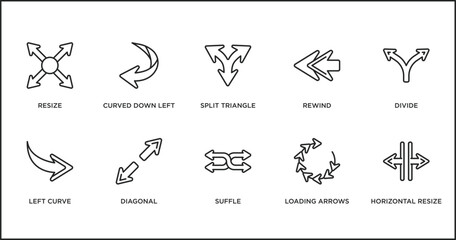 arrows outline icons set. thin line icons such as split triangle, rewind, divide, left curve, diagonal, suffle, loading arrows vector.