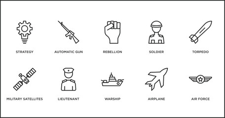 army and war outline icons set. thin line icons such as rebellion, soldier, torpedo, military satellites, lieutenant, warship, airplane vector.