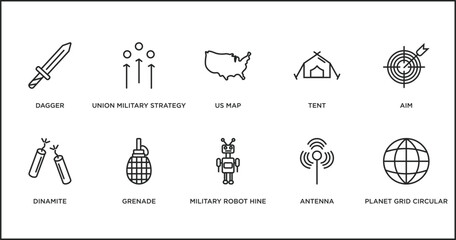 army outline icons set. thin line icons such as us map, tent, aim, dinamite, grenade, military robot hine, antenna vector.