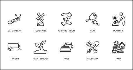 agriculture farming outline icons set. thin line icons such as crop rotation, meat, planting, trailer, plant sprout, hose, pitchfork vector.