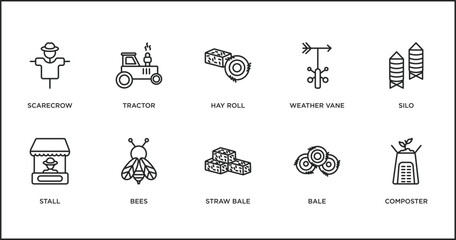 agriculture farming outline icons set. thin line icons such as hay roll, weather vane, silo, stall, bees, straw bale, bale vector. © IconArt