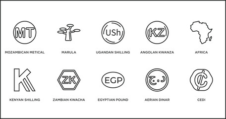 africa outline icons set. thin line icons such as ugandan shilling, angolan kwanza, africa, kenyan shilling, zambian kwacha, egyptian pound, aerian dinar vector. - obrazy, fototapety, plakaty