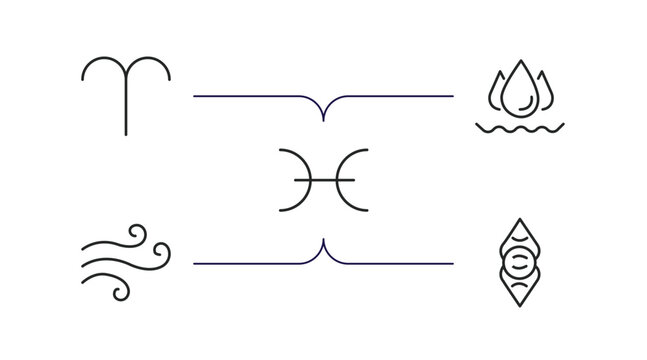 zodiac outline icons set. thin line icons such as aries, aqua, pisces, air, divinity vector.