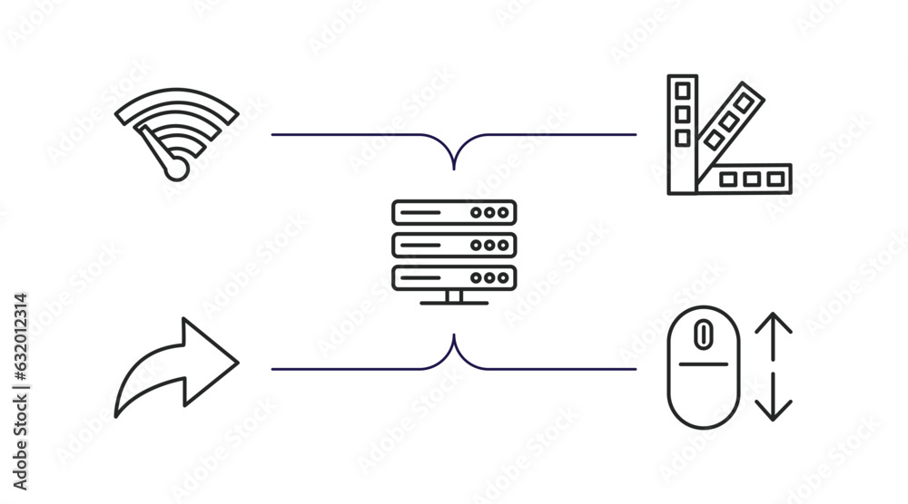 Poster web hosting outline icons set. thin line icons such as bandwidth, color scheme, dns, forwarding, scr