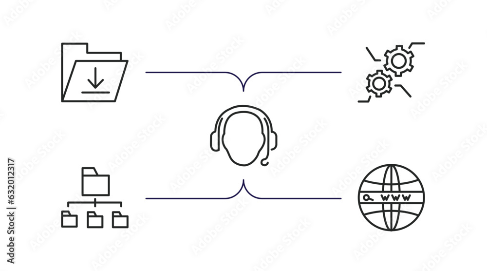 Poster web hosting outline icons set. thin line icons such as upload file, feature, tech support, folder ma
