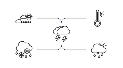 weather outline icons set. thin line icons such as calm, hot, thunderstorm, sleet, sprinkle weather vector.