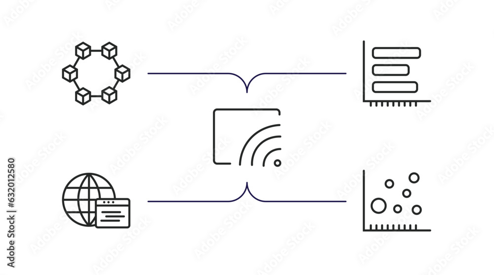 Poster user interface outline icons set. thin line icons such as data interconnected, dual bars interface, 