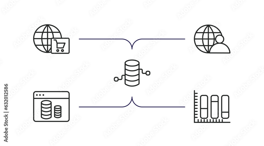 Poster user interface outline icons set. thin line icons such as cart interface, user interface, data analy