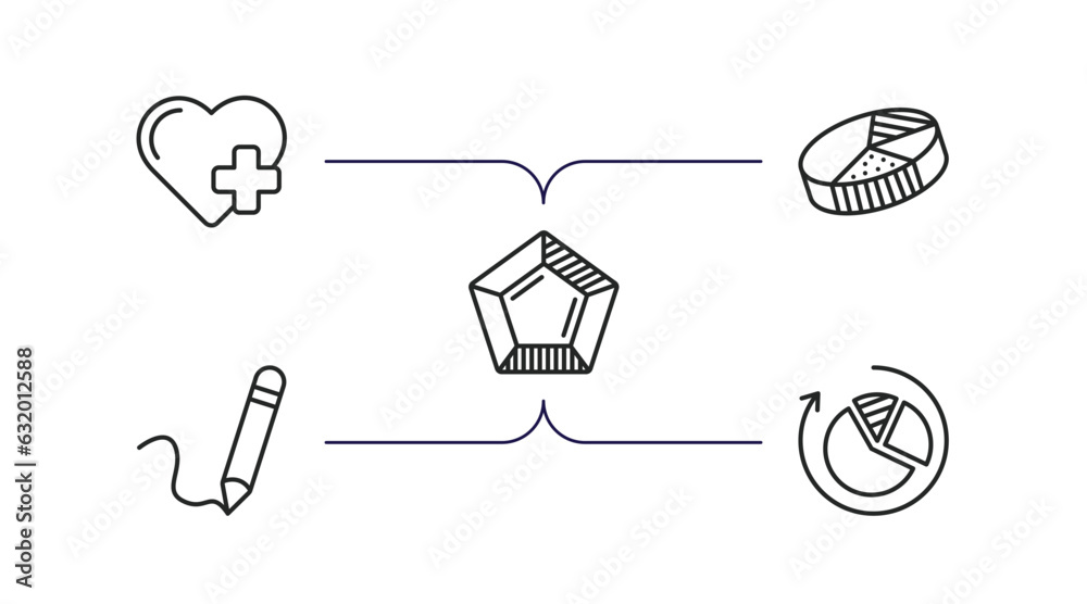 Poster user interface outline icons set. thin line icons such as add a like, pie with four areas, pentagona