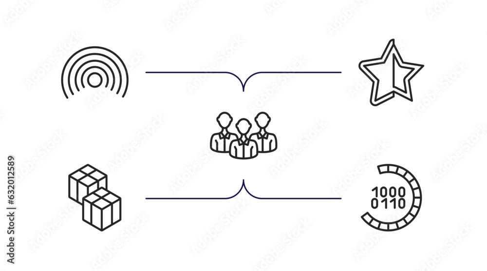 Poster user interface outline icons set. thin line icons such as wi-fi, black star, humans, cube of squares