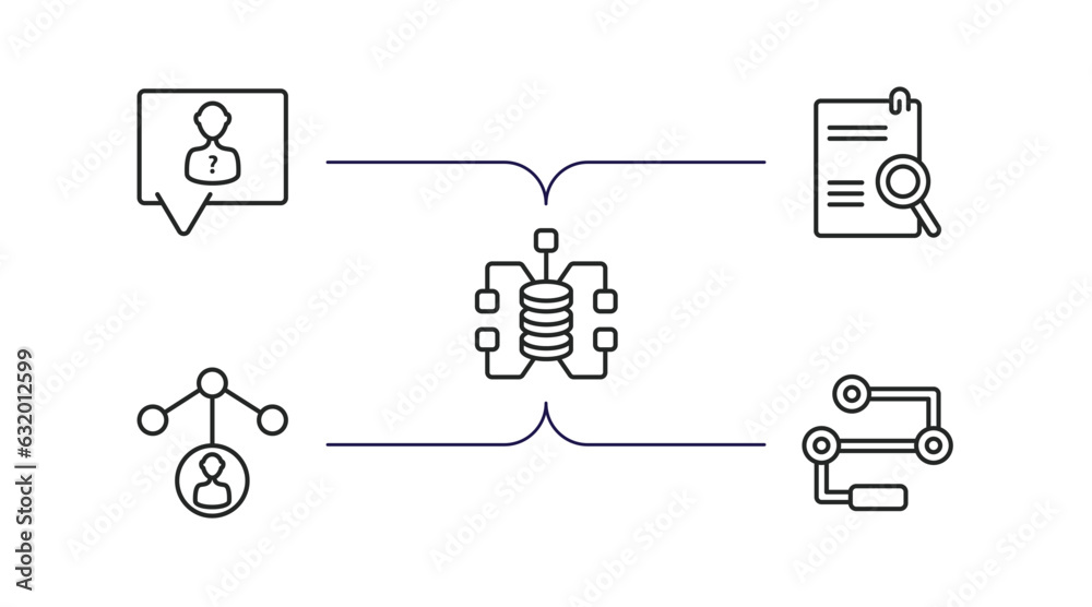 Poster user interface outline icons set. thin line icons such as anonymous message, search file, data conne
