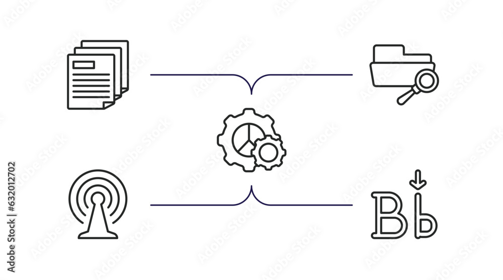 Poster user interface outline icons set. thin line icons such as multiple file, search in folder, tings cog