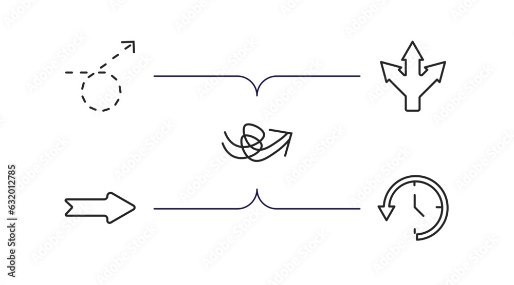 Poster user interface outline icons set. thin line icons such as curly dotted arrow, three arrows, sketch l