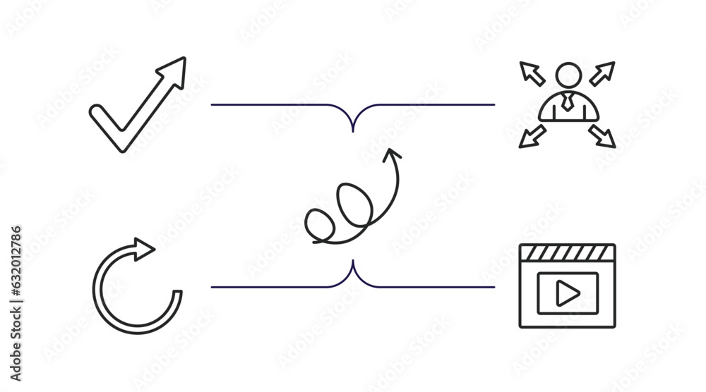 Poster user interface outline icons set. thin line icons such as check mark arrow, multitasking worker, swi