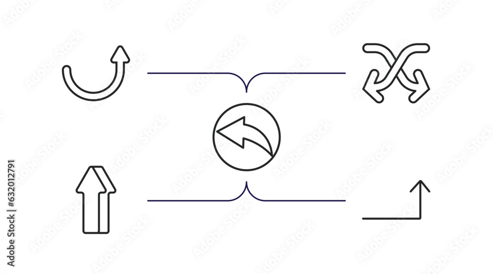 Poster user interface outline icons set. thin line icons such as curved up arrow, move content, back arrow,