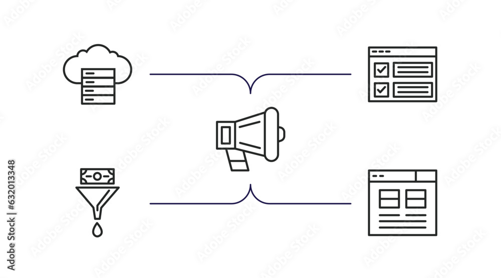 Poster technology outline icons set. thin line icons such as web servers, selector, call to action, convers