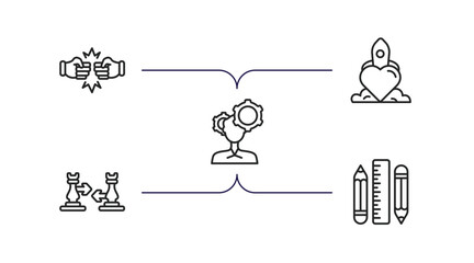 startup stategy and outline icons set. thin line icons such as rivalry, reaction, strategy thought, fight, stationery vector.