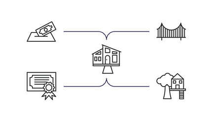 real estate outline icons set. thin line icons such as deposit, bridges, house front view, certification, tree house vector.