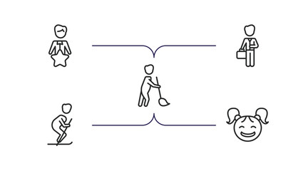 people outline icons set. thin line icons such as perfect worker, man with company, sweeper working, ski stick man, baby smile vector.