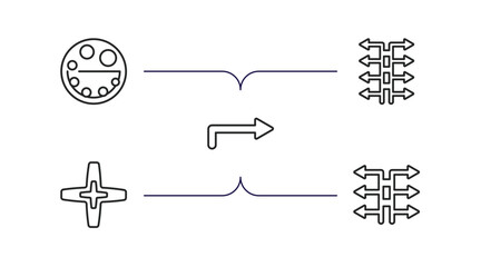 orientation outline icons set. thin line icons such as wait, eight, one, plus, six vector.