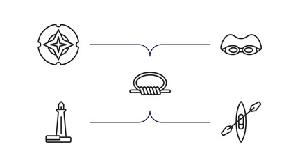 nautical outline icons set. thin line icons such as compass, swin goggle, rope knot, long lighthouse, one kayak vector.
