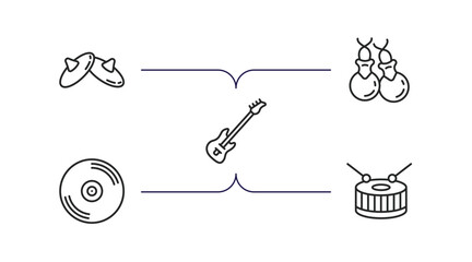 music outline icons set. thin line icons such as cymbals, castanets, bass guitar, disc, snare drum vector.