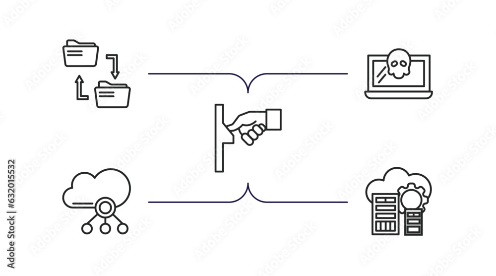 Poster internet security outline icons set. thin line icons such as file sharing, malware, fingerprint scan