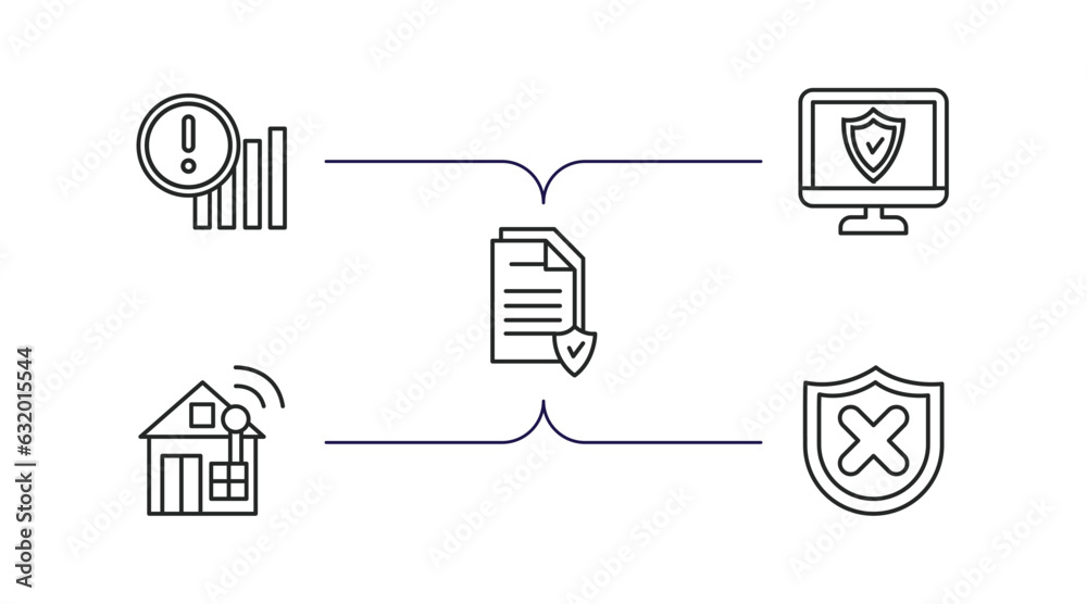 Poster internet security outline icons set. thin line icons such as connection error, computer security, da