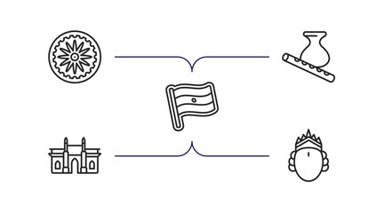 india outline icons set. thin line icons such as ashoka, krishna janmashtami, india badge, gate of india, ardhanareeswara vector.