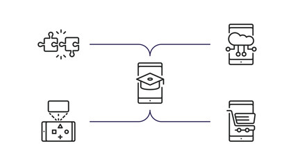 general outline icons set. thin line icons such as , edge computing, distance learning, ar game, ecommerce platform vector.