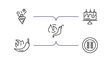 food outline icons set. thin line icons such as congratulations, celebration cake, hot pepper, hot chilli pepper, guotie vector.