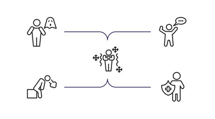 feelings outline icons set. thin line icons such as stupid human, amazing human, chill human, drained safe vector.