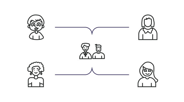 family relations outline icons set. thin line icons such as son, mother, step-brother, aunt, daughter vector.