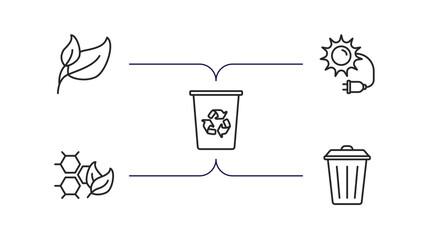 ecology outline icons set. thin line icons such as two leaves, solar plug, recycle bin, eco cell, dust bin vector.