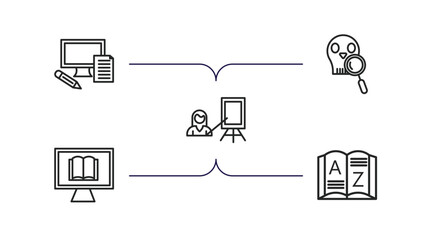 e learning and education outline icons set. thin line icons such as blended learning, paleontology, instructor, digital book, vocabulary vector.