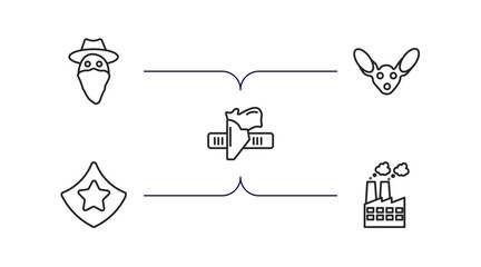 desert outline icons set. thin line icons such as outlaw, fennec, holster, prefect, industry vector.