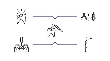 dentist outline icons set. thin line icons such as broken tooth, dental hook, tooth filling, interproximal, dentists drill tool vector.