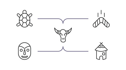 culture outline icons set. thin line icons such as surfing a sea turtle, australian boomerang, skull of a bull, native american mask, mud hut vector.