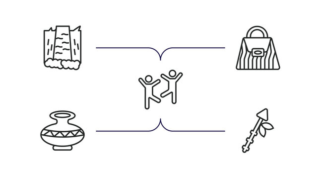 culture outline icons set. thin line icons such as maletsunyane, crocodile leather bag, capoeira brazil dancers, native american pot, native american spear vector.
