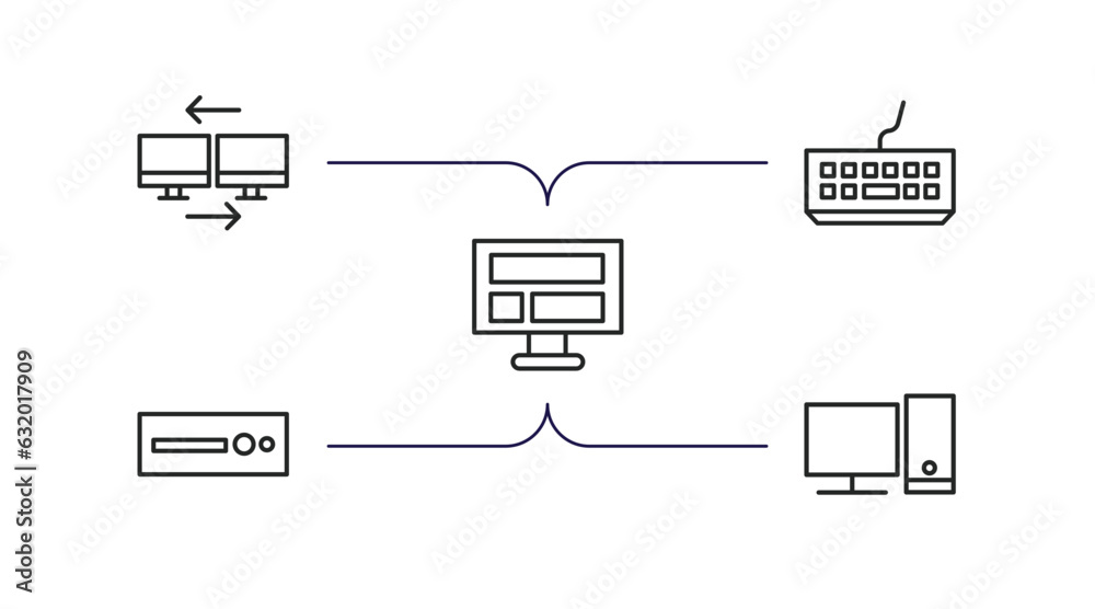 Poster computer outline icons set. thin line icons such as computers, classroom keyboard, computer and moni