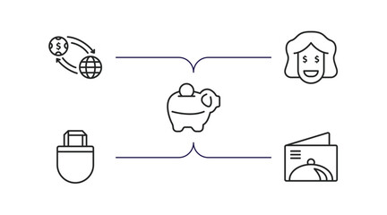 commerce outline icons set. thin line icons such as trading, rich smile, piggy bank with coin, tote bag, restaurant card vector.