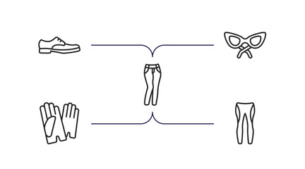 clothes outline icons set. thin line icons such as leather derby shoe, cat eye glasses, slim fit pants, leather gloves, leggins vector.
