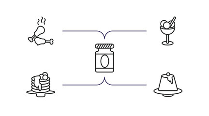 bistro and restaurant outline icons set. thin line icons such as chicken thigh, ice cream balls cup, mermelade tin, crepe and cream, creme caramel vector.