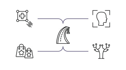 artificial intellegence outline icons set. thin line icons such as match moving, face recognition, motorway, shopping bag, technology tree vector.
