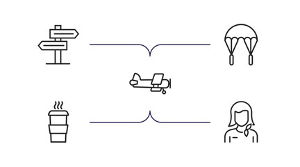 airport terminal outline icons set. thin line icons such as direction post, parachute open, old plane, hot coffee, stewardress head vector.