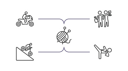 activity and hobbies outline icons set. thin line icons such as motorcycle riding, hang out, yarn ball, downhill, martial art vector.