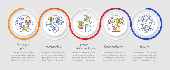 2D digital currency vector colorful infographics template, data visualization with 5 steps, process timeline chart.