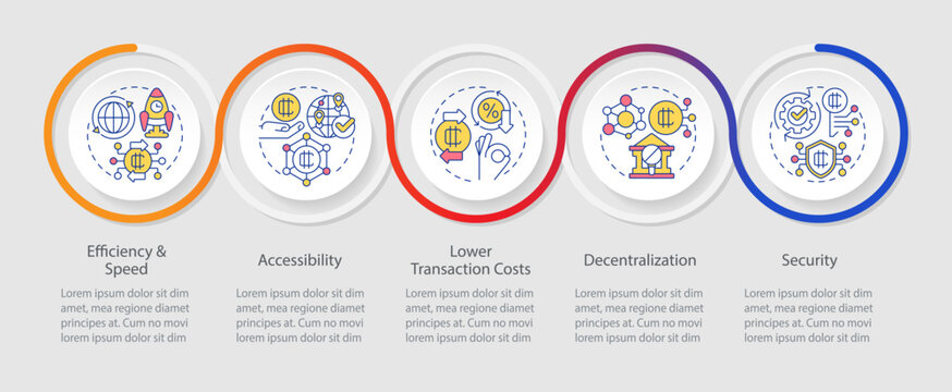 2D digital currency vector colorful infographics template, data visualization with 5 steps, process timeline chart.
