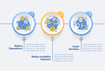 Naklejka premium 2D digital currency vector colorful infographics template, data visualization with 3 steps, process timeline chart.