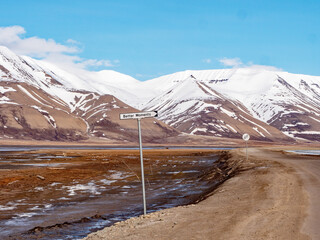 Longyearbyen Sign Post